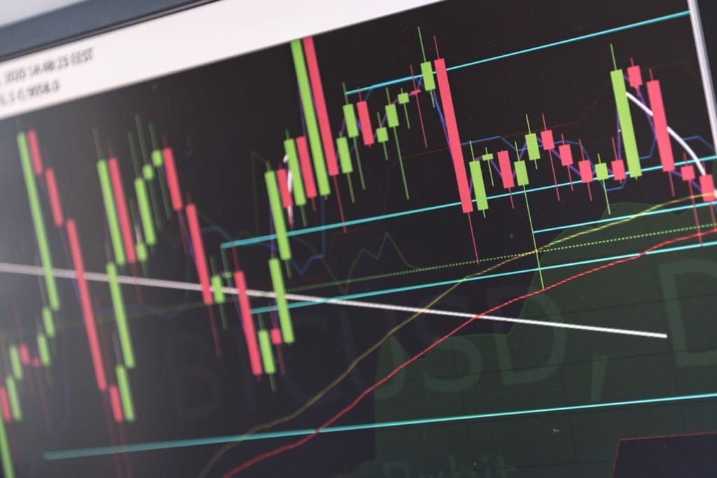 Boost Axid 2U: gráficos de cotizaciones en la pantalla de un ordenador