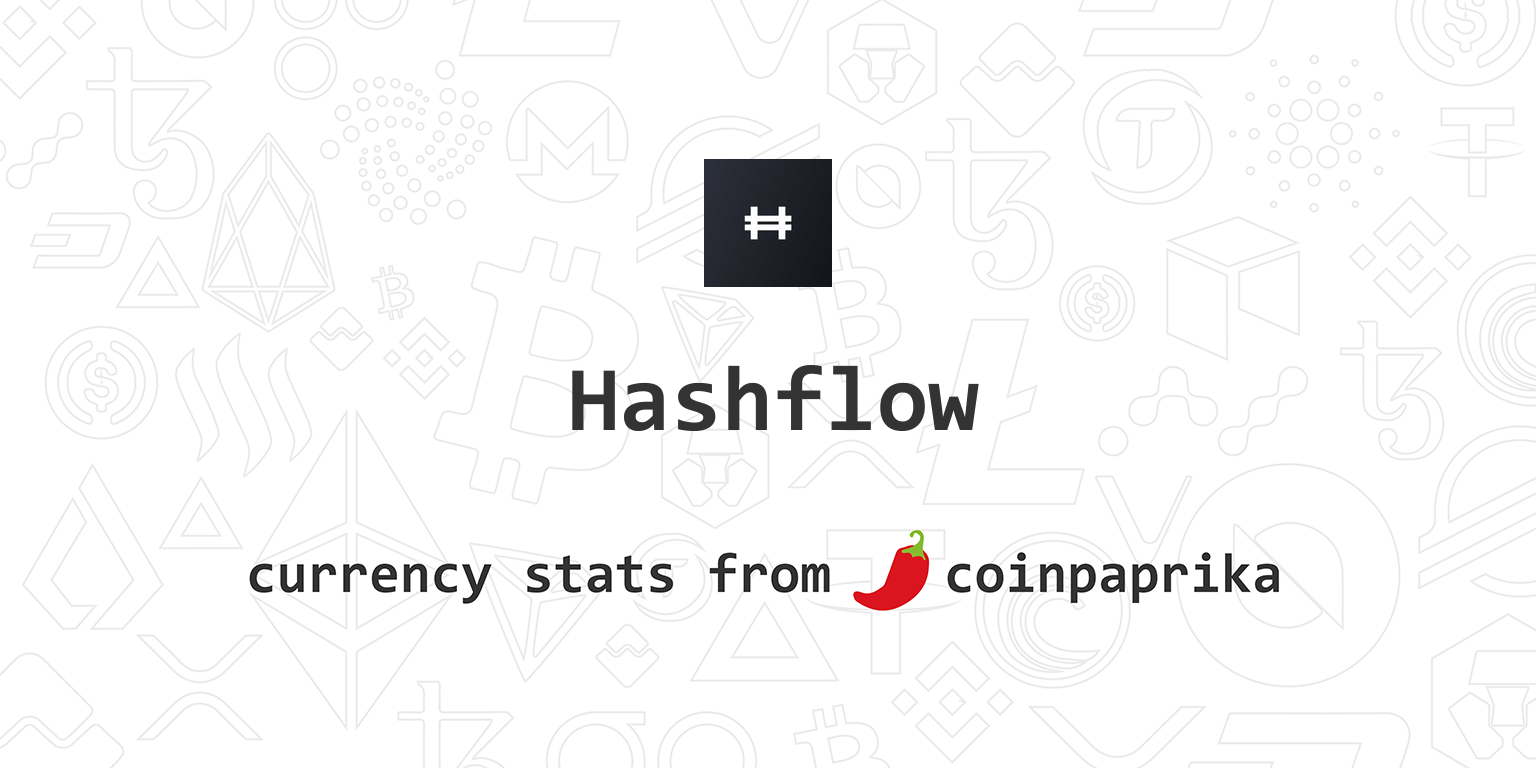 Datos recientes de Hashflow (HFT): $0.3017 - $0.4409, SMA 10 días: $0.3449, SMA 100 días: $0.3166, Soporte: $0.231 - $0.0918, Resistencia: $0.5094 - $0.6486.