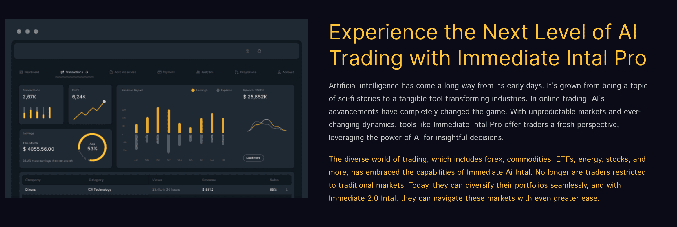 Immediate Intal 2.0 (Pro) trading