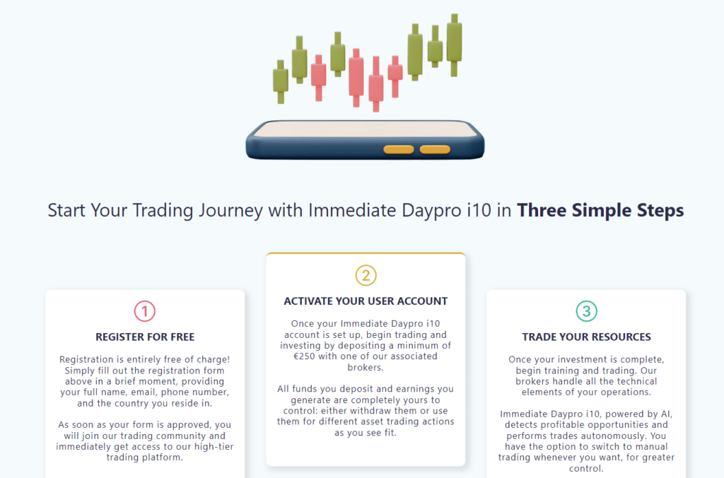 Immediate 7.4 Daypro (model X5) trading